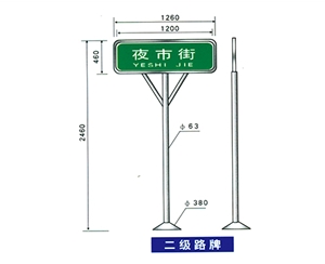 青岛青岛地名标识牌